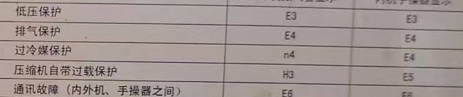 乌苏空调电话在哪里找